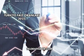 Türkiye Faiz Oranları 2025