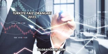 Türkiye Faiz Oranları 2025